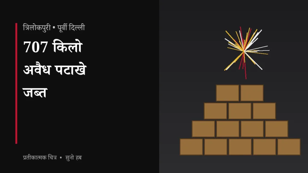 जब्त किए गए पटाखों के डिब्बों का ढेर – प्रतीकात्मक चित्र
