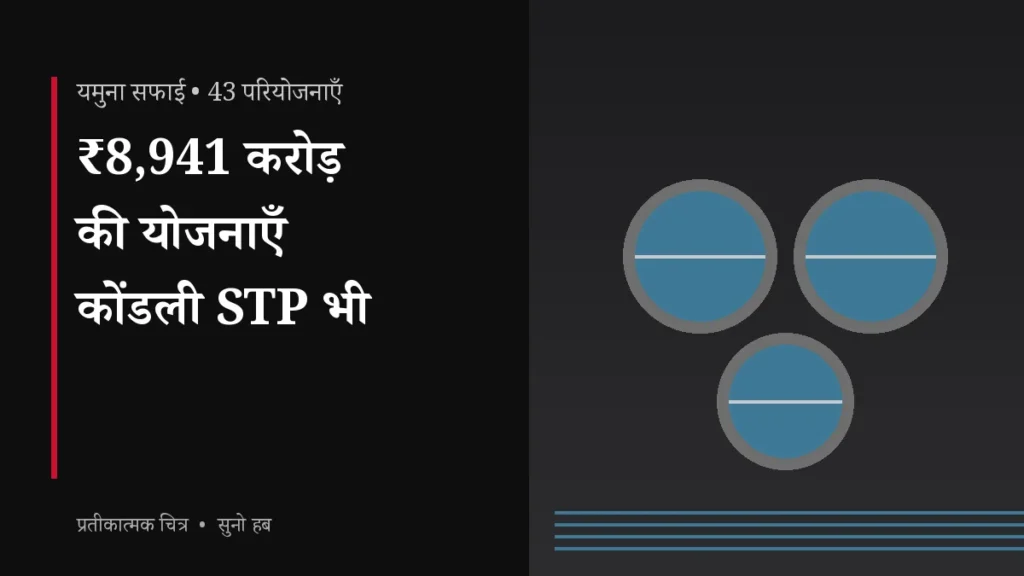नदी किनारे सीवेज ट्रीटमेंट प्लांट के गोल टैंक – प्रतीकात्मक चित्र